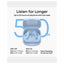 Anker Soundcore R60i NC True Wireless Earbud - In-Ear / Bluetooth / Blue