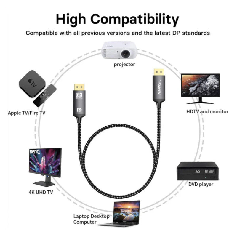 Mowsil DisplayPort 1.4 Cable - 8K / 60Hz / 2 Meter / Grey