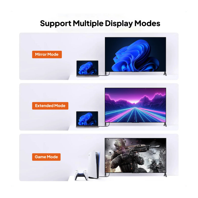 Mowsil HDMI 2.1 Cable - 8K@60Hz / 2 Meter / Blue
