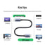 UGREEN Video Cable - DisplayPort / HDMI / 2 Meter / Grey