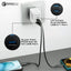 PROMATE PowerPort-45 Power Delivery GaNFast Charger - 45W / USB-C / USB-A / White