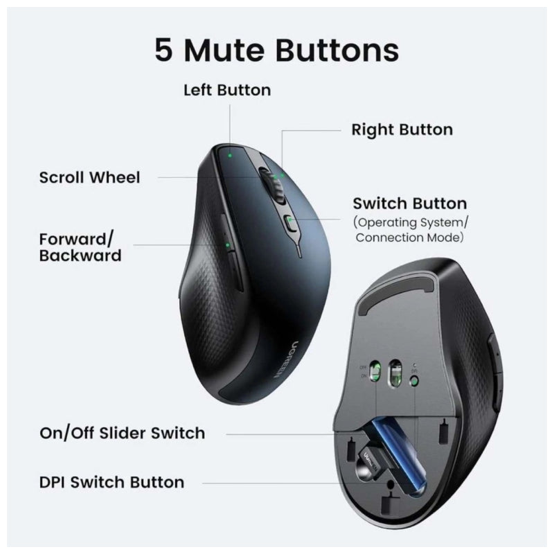 UGREEN MU101 Ergonomic Mouse - Wireless / Blue