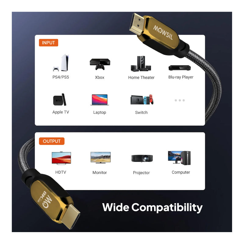 Mowsil HDMI 2.1 Cable - 8K@60Hz / 2 Meter / Blue