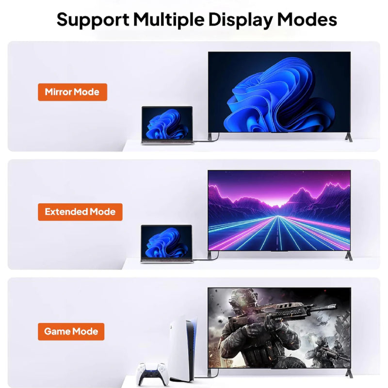 Mowsil DisplayPort 1.2 Cable - 4K / 60Hz / 1 Meter / Grey