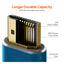 Mowsil HDMI 2.0 Cable - 4K@60Hz / 15 Meter / Blue