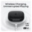 Anker Soundcore AeroFit 2 Wireless Earbuds AI Assistant - Open-Ear / Bluetooth / Black