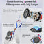 Divoom Spark-Pop Portable Bluetooth Mini Speaker - Blue Accessories > Audio > Speakers