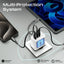 PROMATE PowerPort-45 Power Delivery GaNFast Charger - 45W / USB-C / USB-A / White