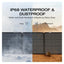 EcoFlow 160 Watt Portable Solar Panel Accessories > Solar Panel