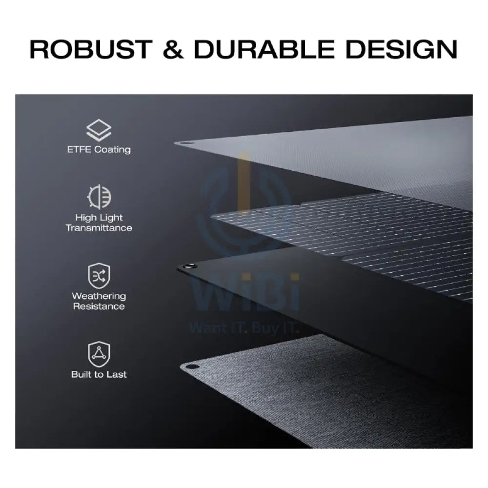 EcoFlow 160 Watt Portable Solar Panel Accessories > Solar Panel