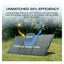 EcoFlow 160 Watt Portable Solar Panel Accessories > Solar Panel