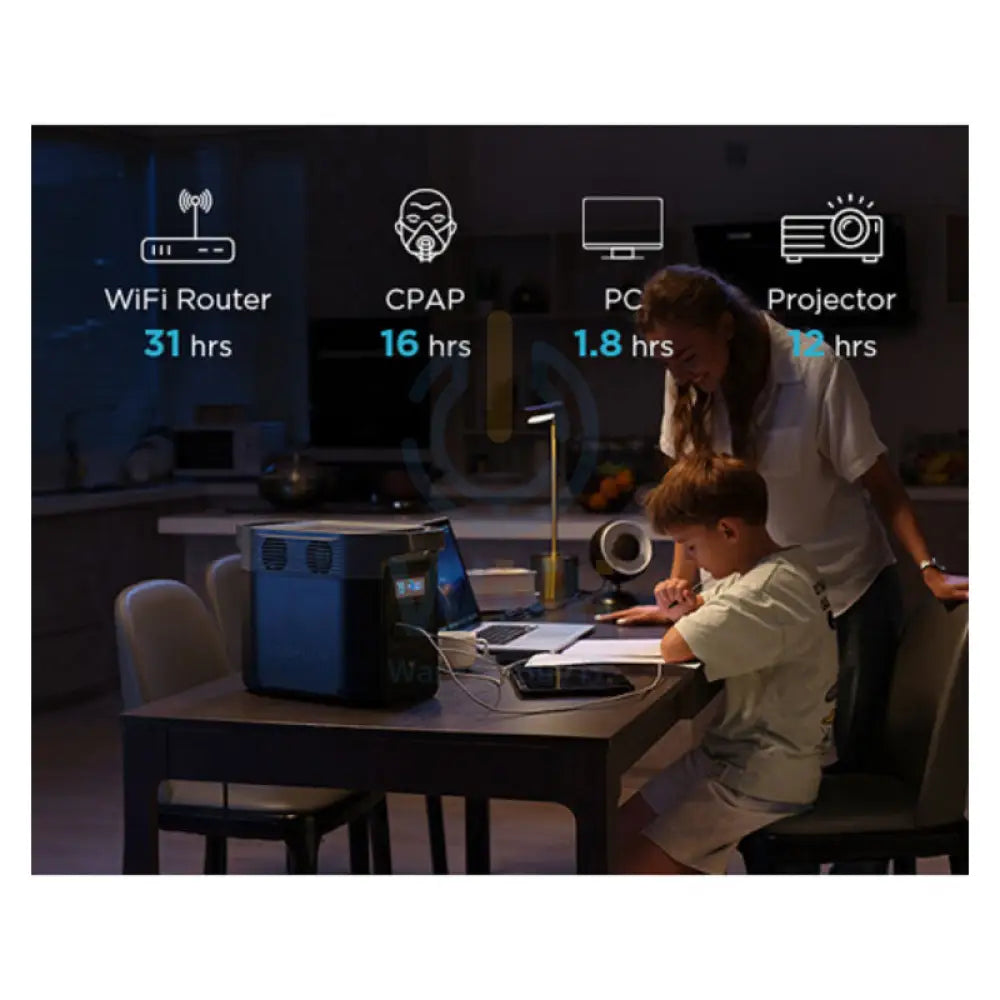EcoFlow DELTA 2 Portable Power Station - 1024Wh / Wi-Fi / Bluetooth Accessories > Power Station