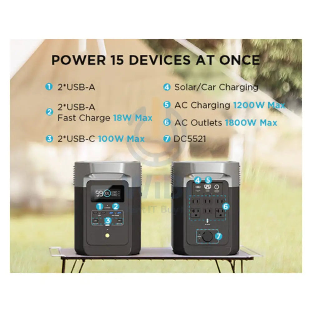 EcoFlow DELTA 2 Portable Power Station - 1024Wh / Wi-Fi / Bluetooth Accessories > Power Station