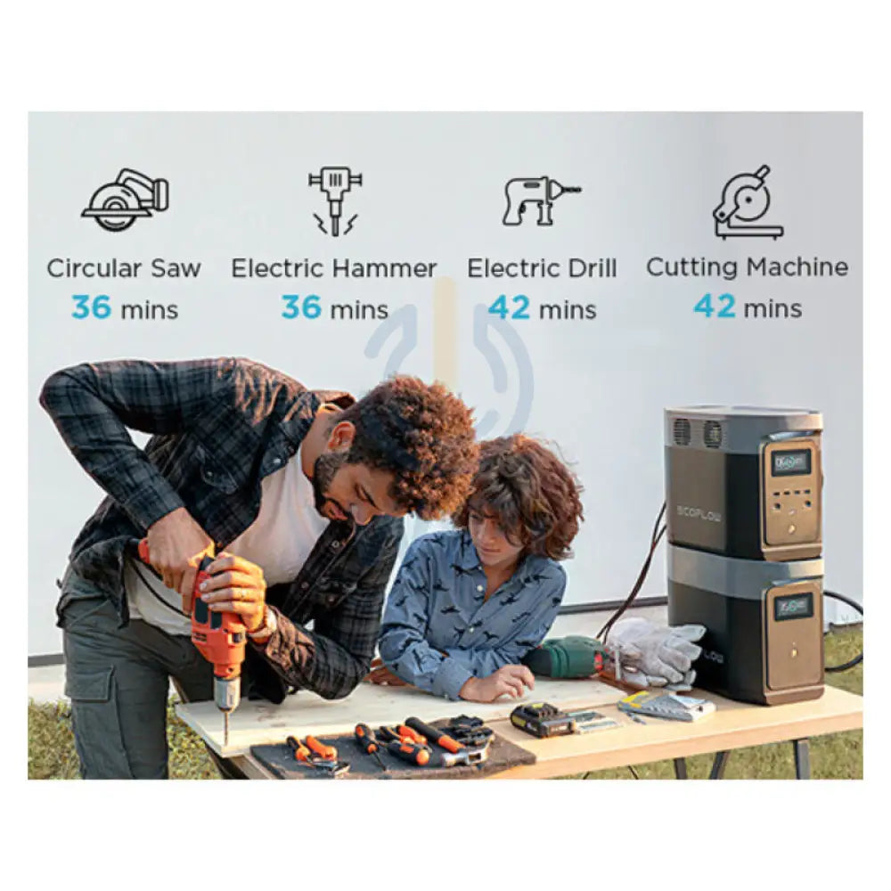 EcoFlow DELTA 2 Portable Power Station - 1024Wh / Wi-Fi / Bluetooth Accessories > Power Station