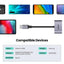 UGREEN USB-C One-Two Converter CM232