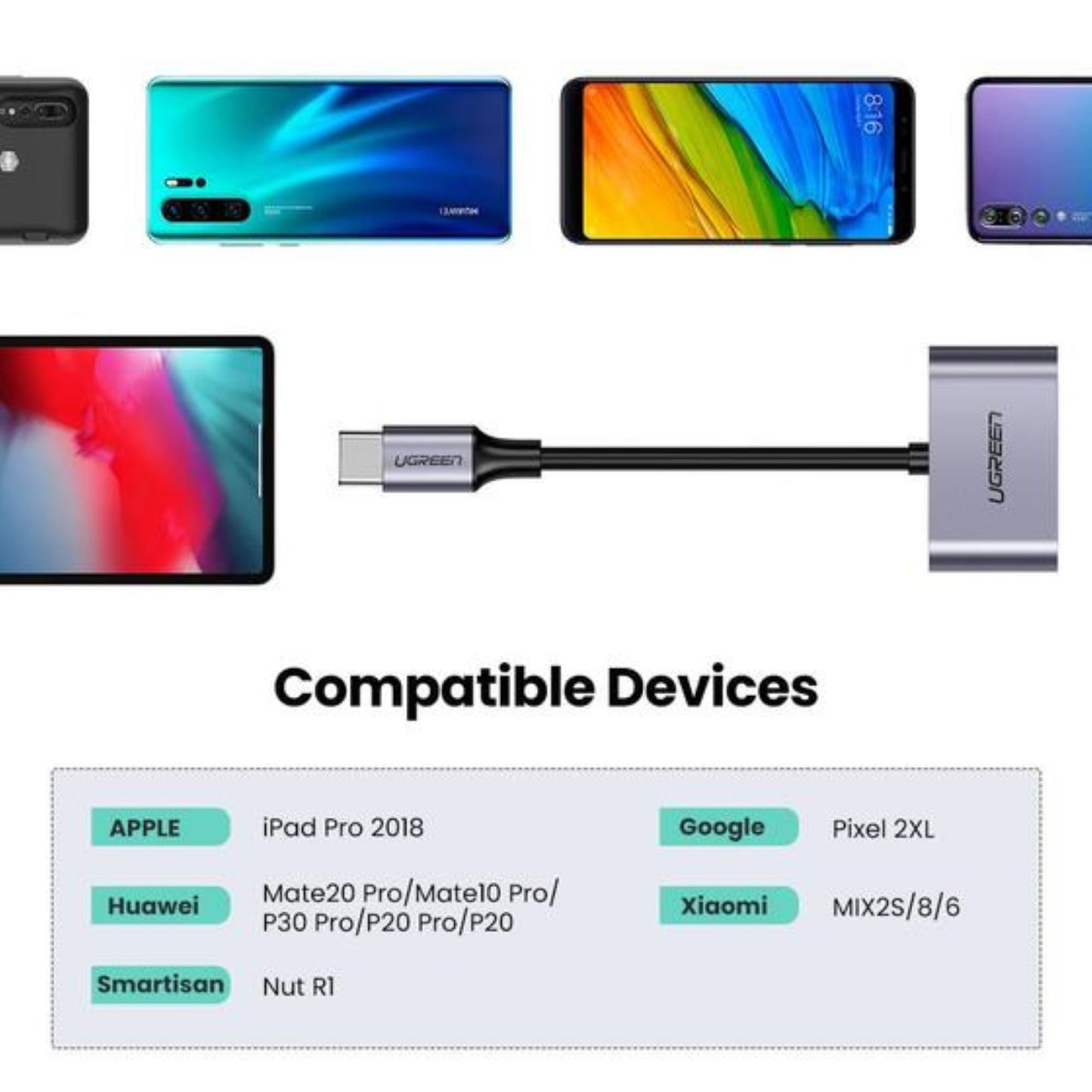 UGREEN USB-C One-Two Converter CM232