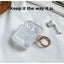 Elago AirPods 1 & 2 Clear Case - Clear Accessories > Mobiles & Tablets > Mobiles