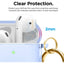 Elago AirPods 1 & 2 Clear Case - Aqua Blue Accessories > Mobiles & Tablets > Mobiles