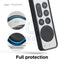 Elago Apple TV Siri Remote R4 2021 Case - Black Accessories > Mobiles & Tablets > Mobiles > Screen Protectors & Covers