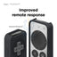 Elago Apple TV Siri Remote R4 2021 Case - Black Accessories > Mobiles & Tablets > Mobiles > Screen Protectors & Covers