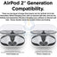 Elago Dust Guard Case - Apple AirPods 1 & 2 / Matt Dark Grey / Pack Of 2 Accessories > Mobiles & Tablets