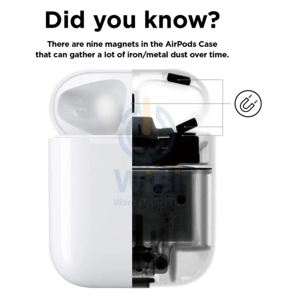 Elago Dust Guard Case - Apple AirPods 1 & 2 / Matt Dark Grey / Pack Of 2 Accessories > Mobiles & Tablets