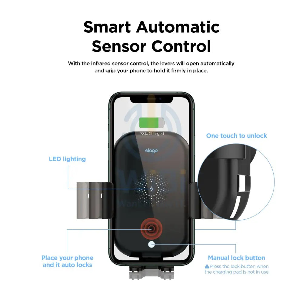 Elago Wireless Car Fast Charger with Auto-Clamping Car Mount (Included: Car Automatic Charger Dashboard Mount Air Vent