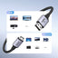 UGREEN Mini HDMI to HDMI 8K Cable - 2 Meter / Black