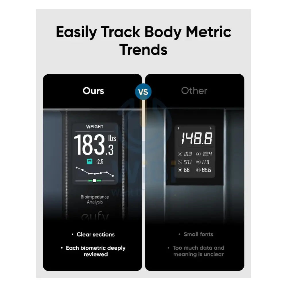 Eufy Smart Scale C20 - Bluetooth / Black Accessories > Smart Devices > Smart Scale