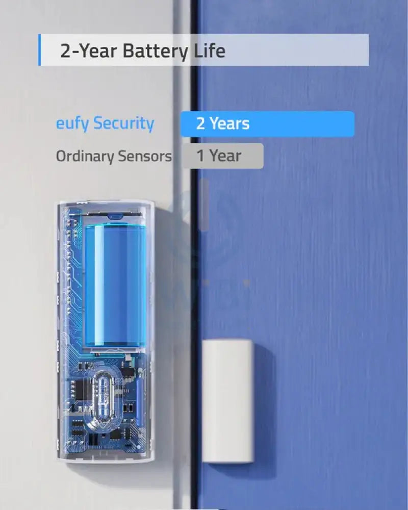 Eufy T8900 Entry Sensor - White Accessories > Smart Devices