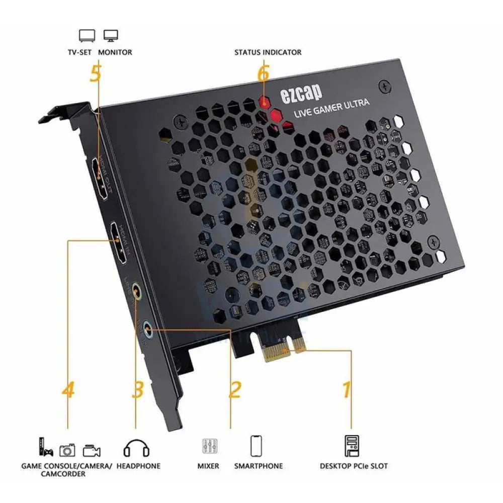 EZCap 334 LIVE GAMER ULTRA PCI-e 4K HDR HDMI Capture Card Accessories > Other Accessories > Gaming Zone