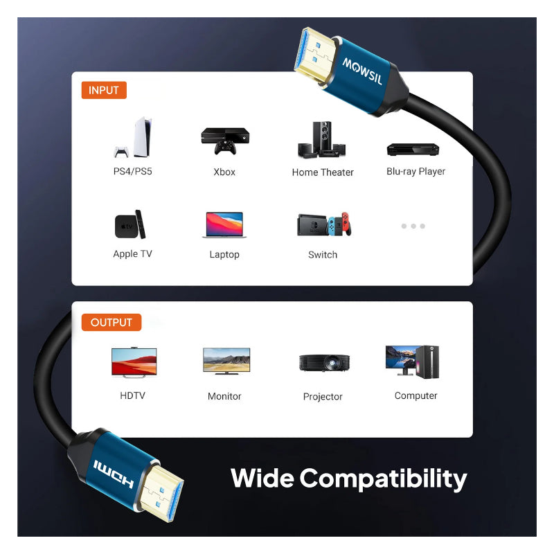 Mowsil HDMI 2.0 Cable - 4K@60Hz / 15 Meter / Blue