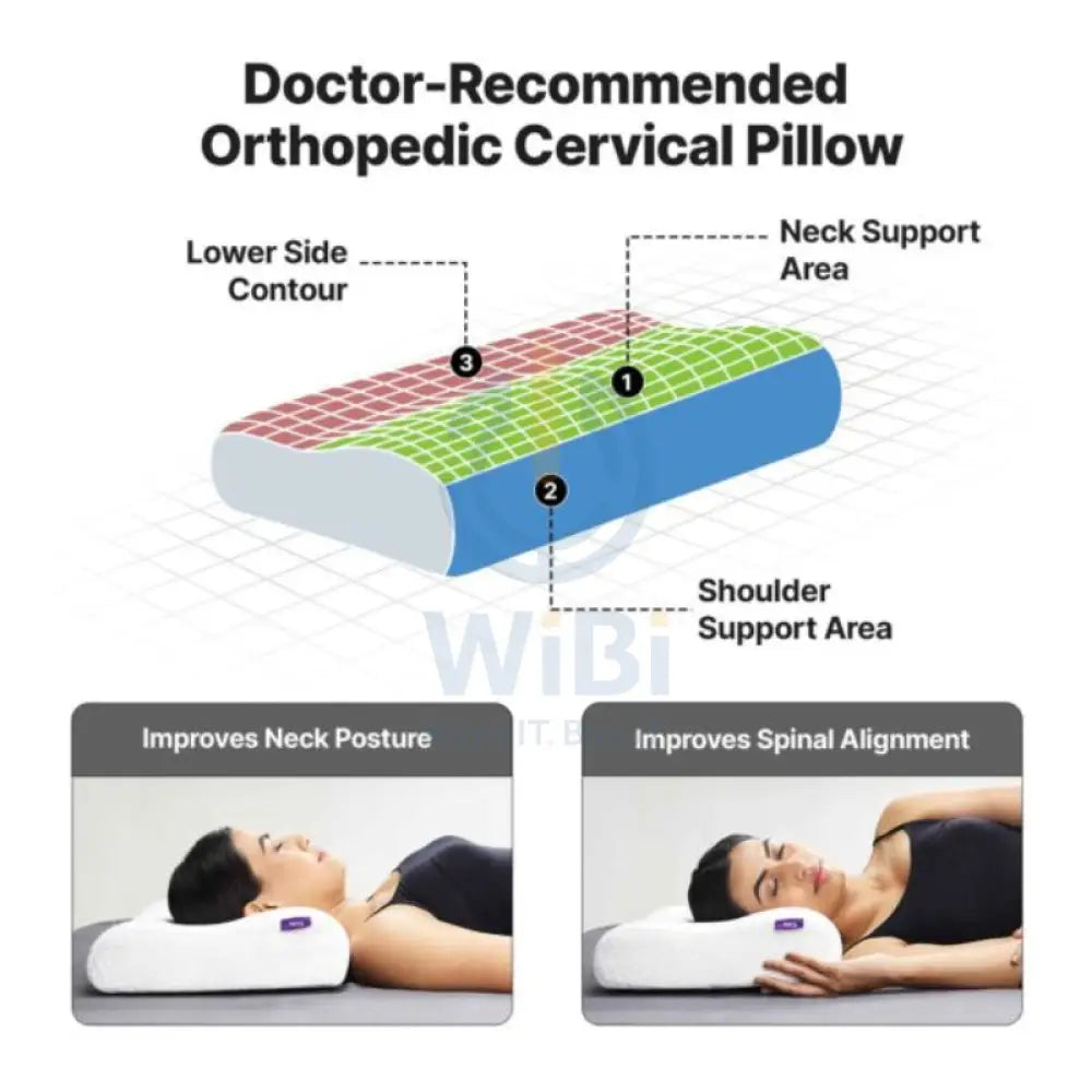 Frido FR-OCVP-GM Orthopedic Cervical Pillow - Grey Outdoor & Travel > Pillows