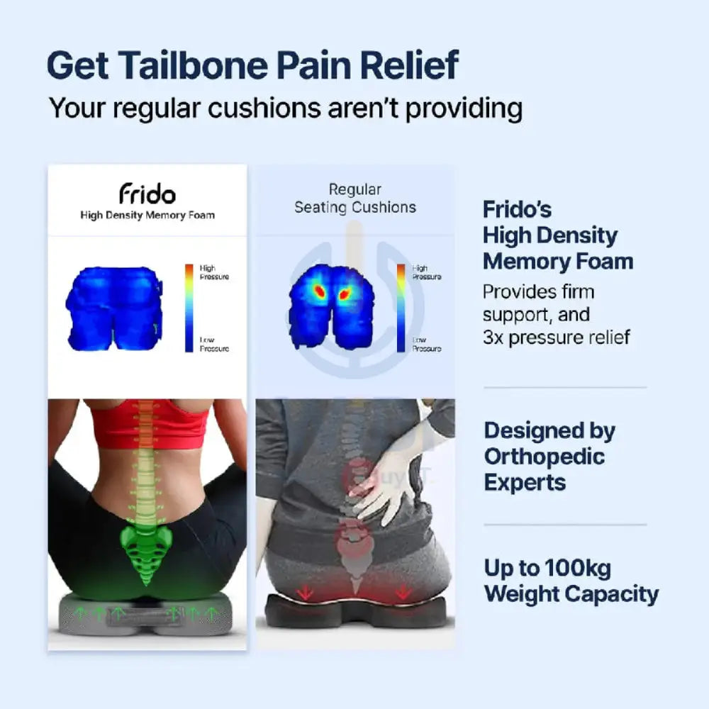 Frido FR-UTPR-G Ultimate Tailbone Pain Relief Seat Cushion - Grey Outdoor & Travel > Pillows