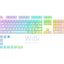 Glorious Polychroma RGB Keycaps for Mechanical Gaming Keyboard Accessories > Keyboard & Mouse > Gaming Zone
