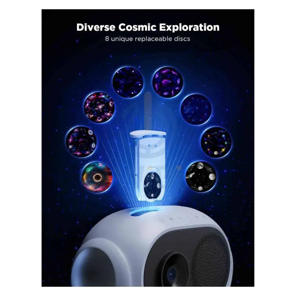 Govee Galaxy Star Projector Pro for Room with 8 Replaceable Discs - LED Monitors & Projectors > Projectors