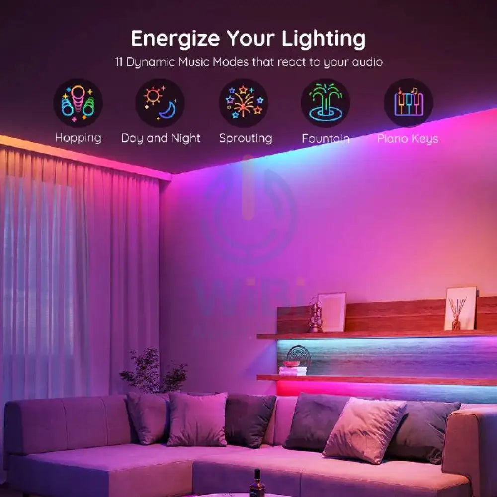 Govee RGBIC LED Light Strip - 5 Meters / RGBIC Accessories > Other Accessories