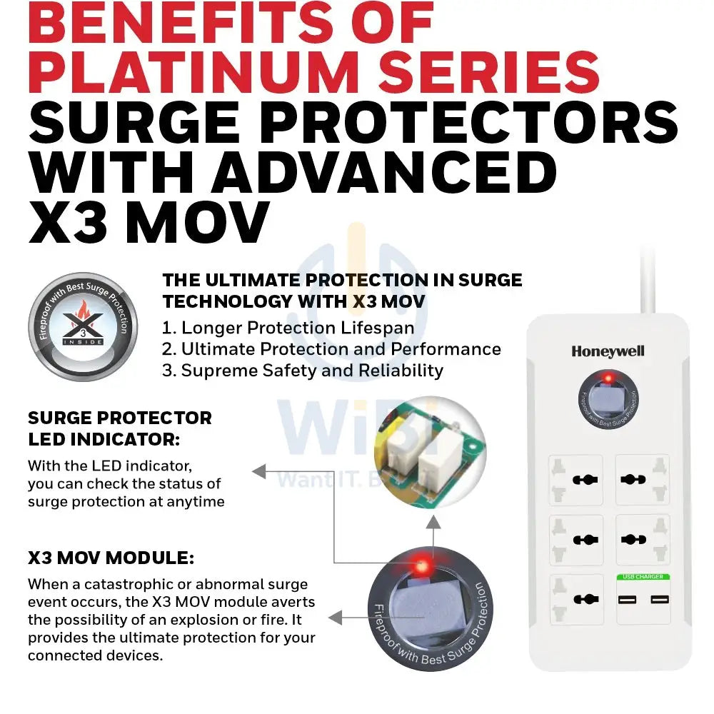Honeywell 5 Socket Surge Protector + 2 USB Accessories > Power > Power Protection > Surge Protector