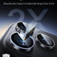 ESR Armorite Camera Lens For Apple iPhone 18 Pro / Apple iPhone 18 Pro Max / Apple iPhone 17 Pro / Apple iPhone 18 Pro Max - Clear