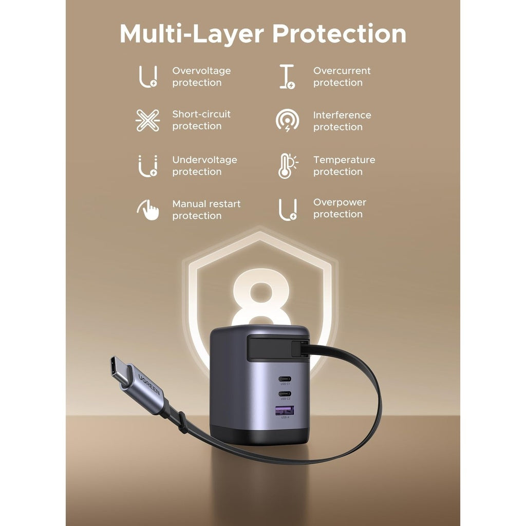 UGREEN GaN Fast Charger with Retractable Cable 3-port - 100W / Space Gray