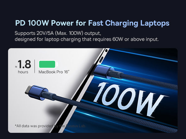 Baseus Tungsten Gold Fast Charging Cable - USB-C / 100W / 2 Meter / Blue