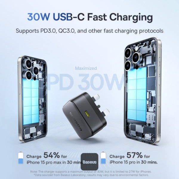 Baseus Palm Fast Charger with Cable - USB-C / 30W / Cluster Black