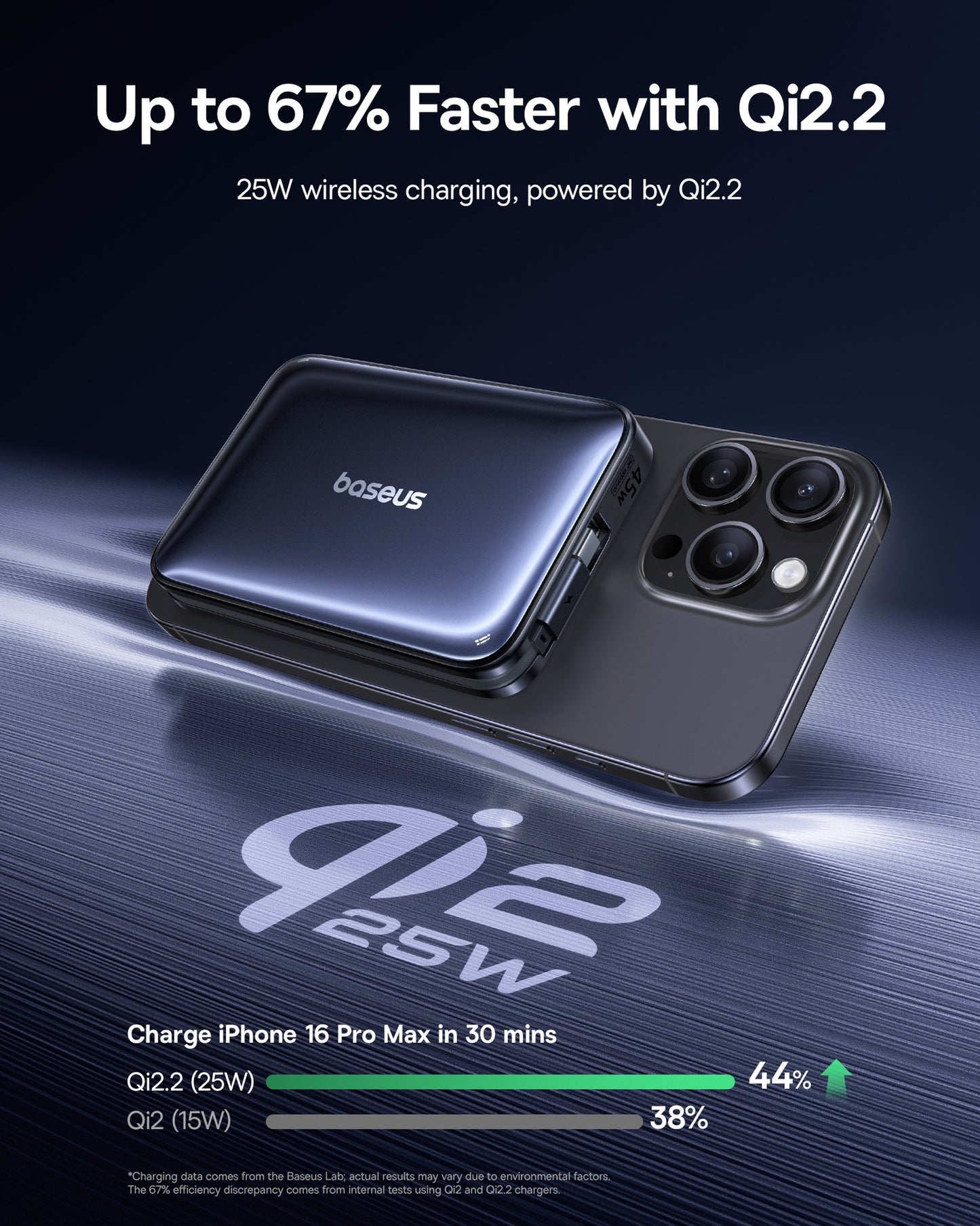 Baseus PicoGo AM61 Qi2.2 Magnetic Power Bank with Built-in Cable - 10000mAh / 45W / USB-C / Cosmic Black
