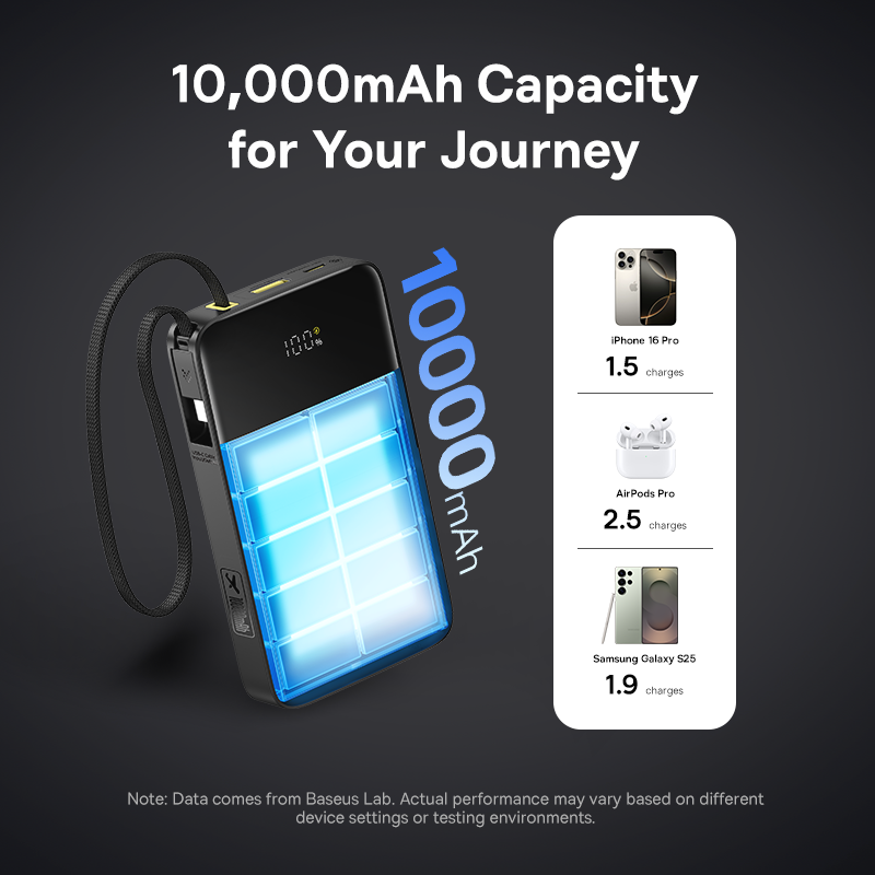 Baseus EnerFill FC51 Bipow2 Pro Digital Display Power Bank with Built-in Cable - 10000mAh / 22.5W / Cosmic Black