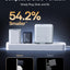 Baseus PicoGo AE11 GaN Fast Charger - 45W / USB-C / Cosmic Black