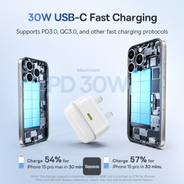 Baseus Palm Fast Charger with Cable - USB-C / 30W / Moon White