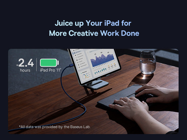 Baseus Tungsten Gold Fast Charging Cable - USB-C / 100W / 2 Meter / Blue