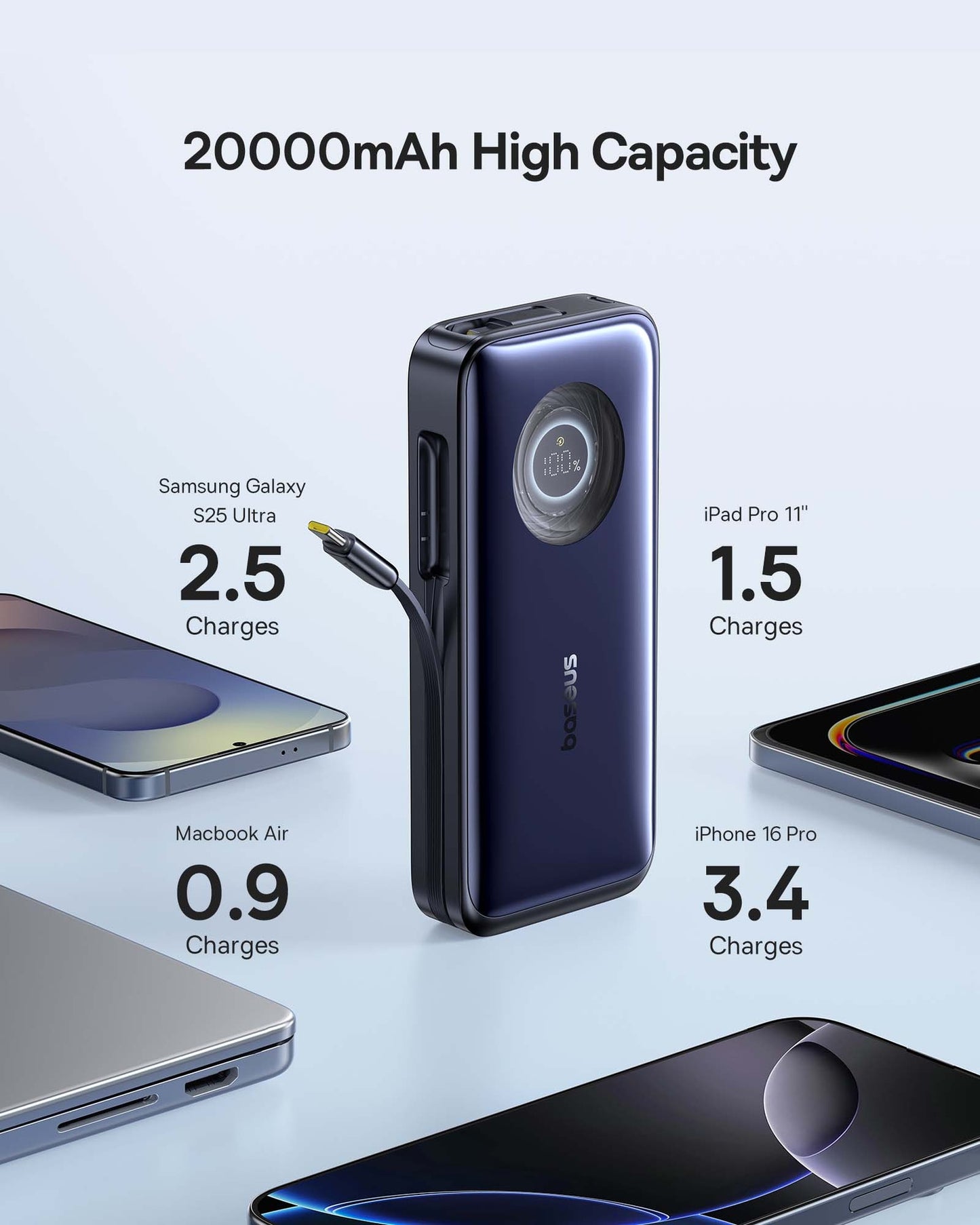 Baseus EnerCore CR11 Power Bank with Retractable Cable - 20000mAh / 100W / Cosmic Black