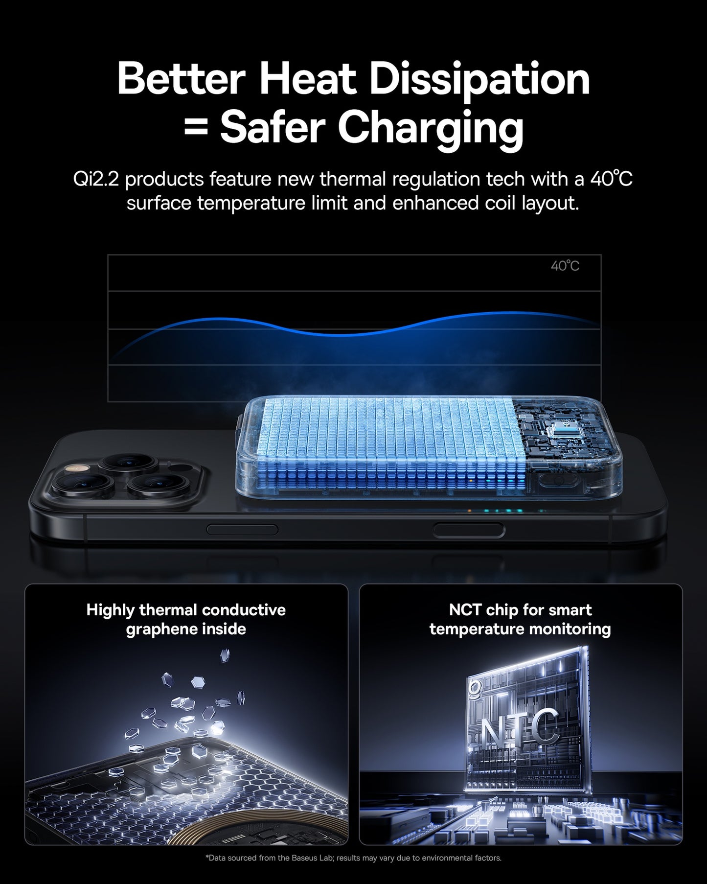 Baseus PicoGo AM61 Qi2.2 Magnetic Power Bank with Built-in Cable - 10000mAh / 45W / USB-C / Cosmic Black