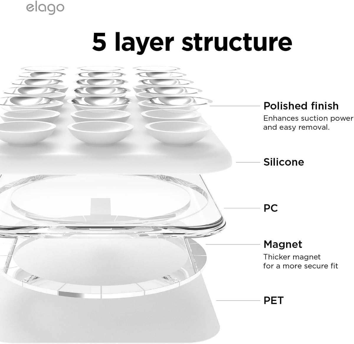 Elago Magnetic Suction Cup Mount - White